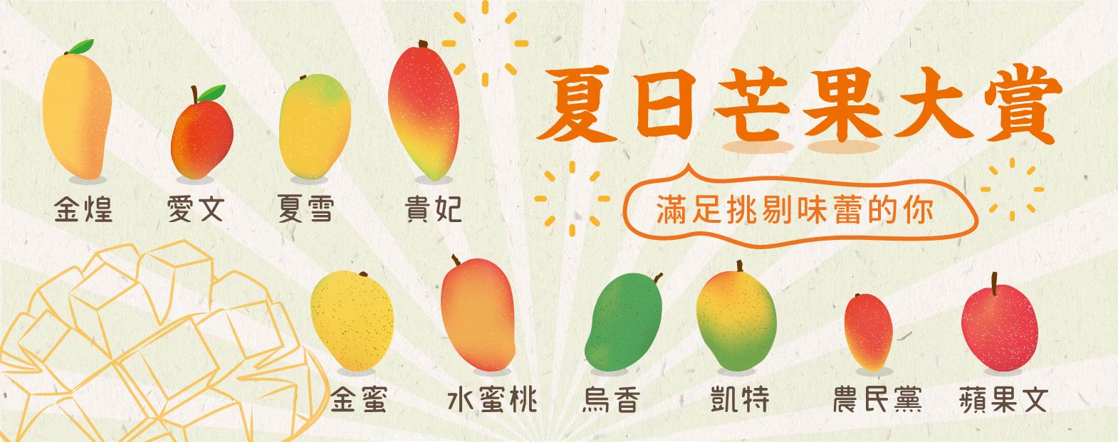 【夏日芒果大賞】芒果品種一次搞懂！